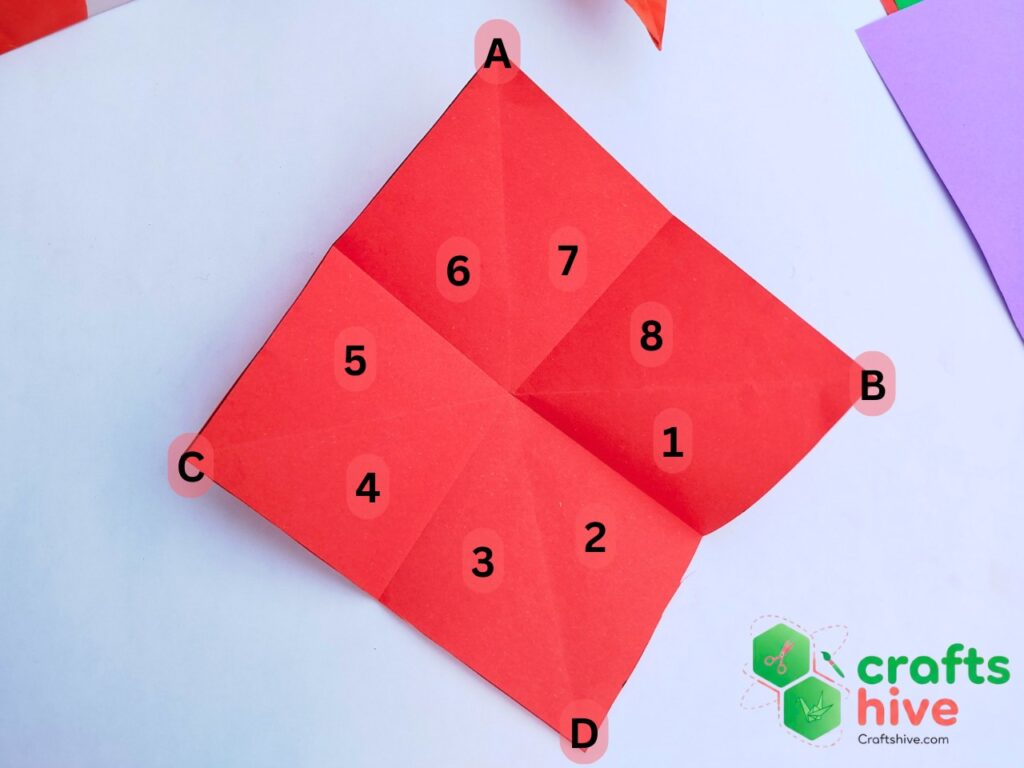 rotated and corner labeling