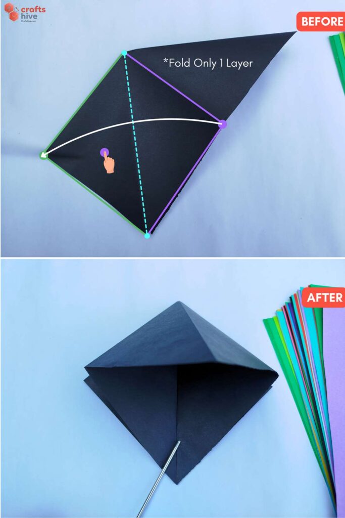 Step #4 Collapse into Square Base (6)